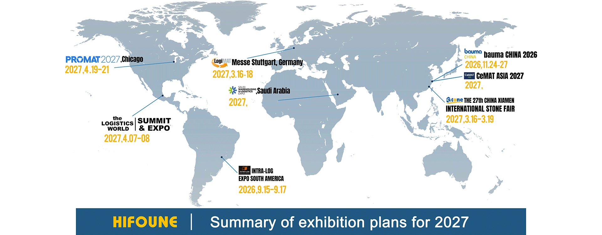 2025-2026년 전시 계획 요약